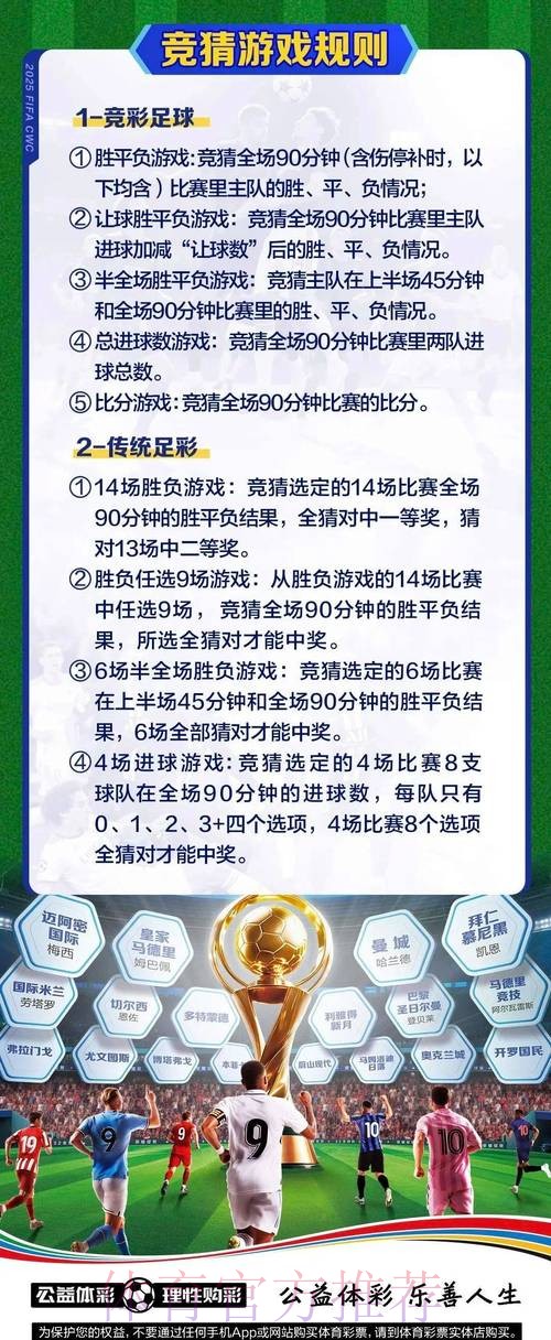 世界杯滚球投注攻略指南