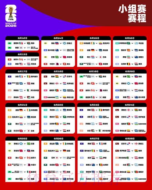 2026世界杯外围竞猜攻略 2026世界杯外围竞猜攻略