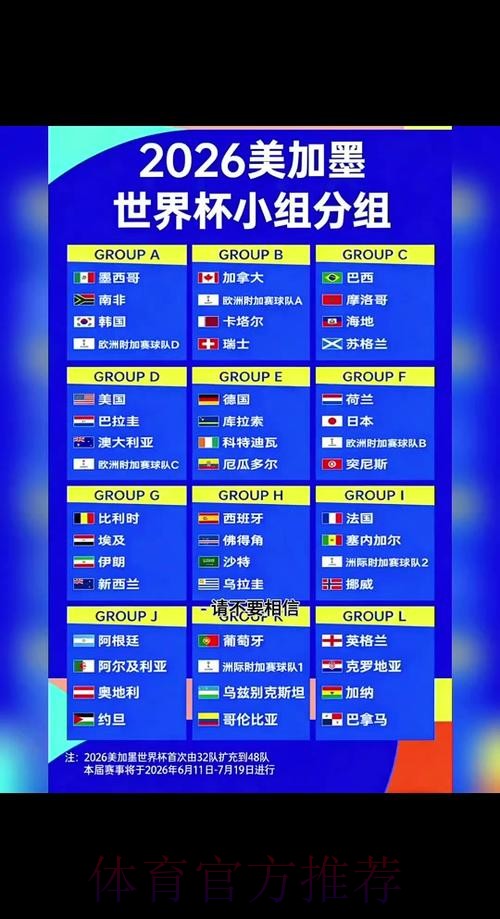 2026世界杯外围竞猜攻略 2026世界杯外围竞猜攻略