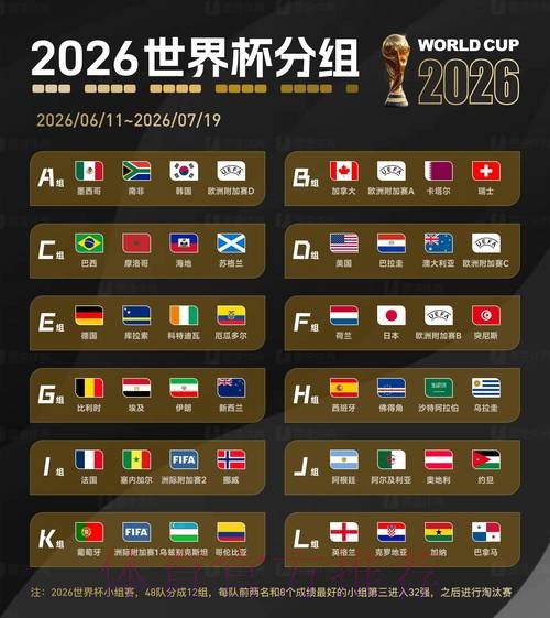 2026世界杯外围平台安全性深度分析 2026世界杯外围平台安全性深度分析
