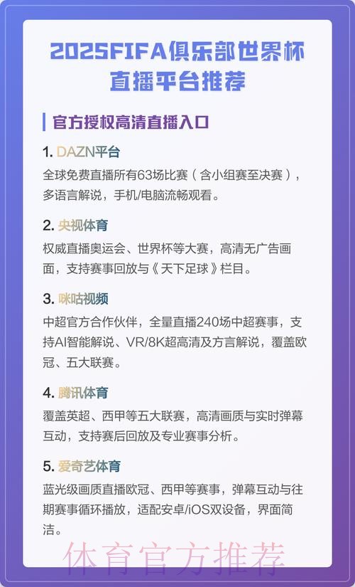 哪个平台看世界杯直播最佳 哪个平台看世界杯直播最佳