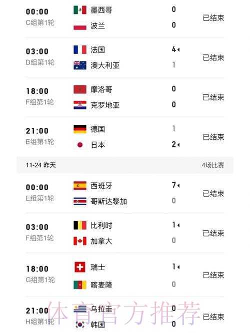 世界杯比分入口查询平台 世界杯比分入口查询平台