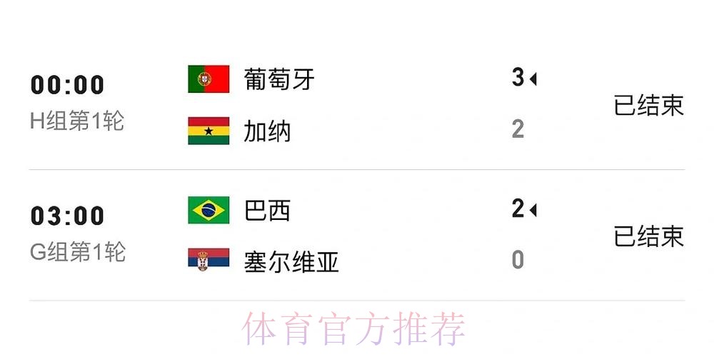 世界杯比分入口查询平台 世界杯比分入口查询平台