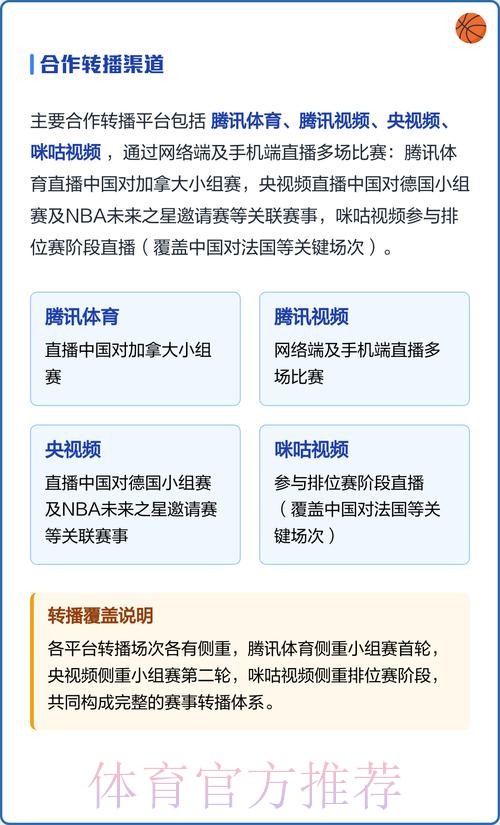 在线观看世界杯男篮预选赛直播的最佳平台推荐 在线观看世界杯男篮预选赛直播的最佳平台推荐
