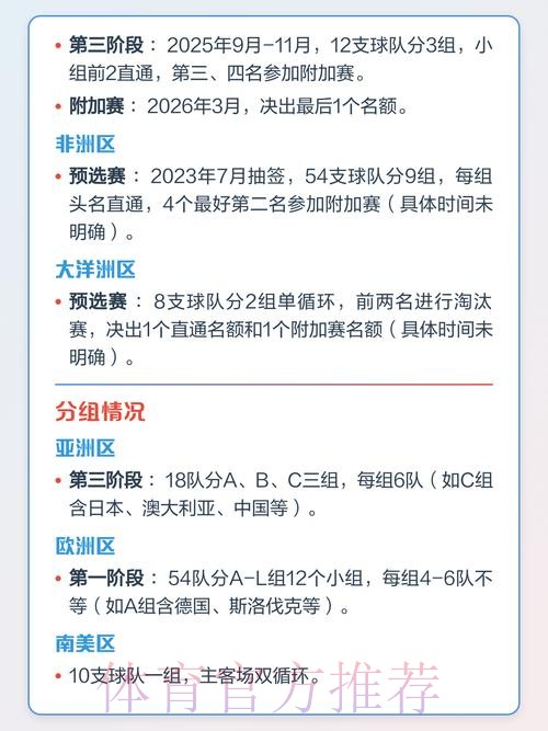 全面解析世界杯比赛时间安排规则 全面解析世界杯比赛时间安排规则