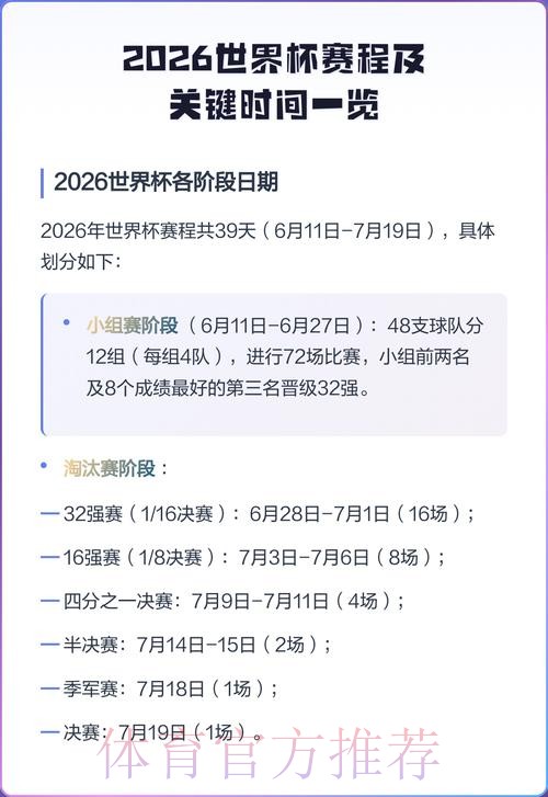 2026世界杯最新赛程与热点分析