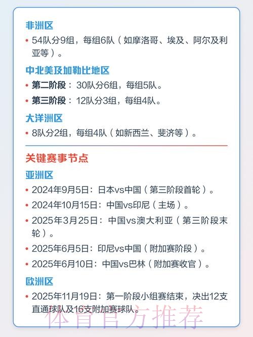 全面解析世界杯赛程中心 全面解析世界杯赛程中心